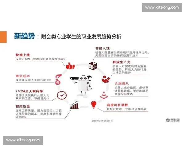 集中赛制背景下职业联赛运营模式创新与挑战分析路径探索研究实践