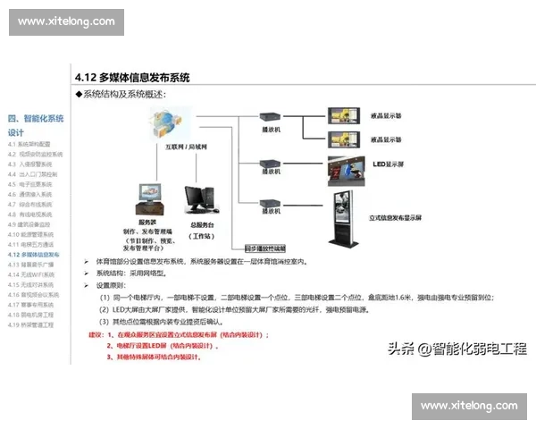 构建智慧化体育场馆维护管理与可持续运营体系创新发展路径研究